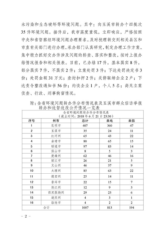 工作简报12_页面_02.jpg
