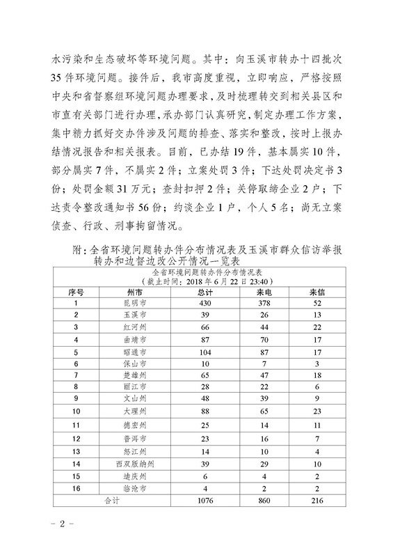 工作简报13_页面_02.jpg