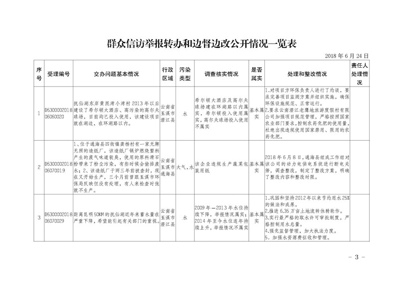 工作简报14_页面_03.jpg