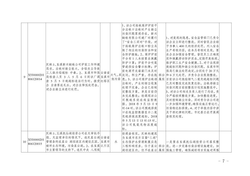 工作简报18_页面_07.jpg