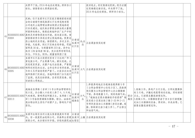 工作简报20_页面_17.jpg