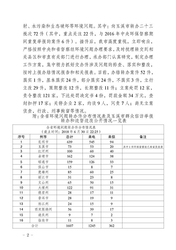工作简报21_页面_02.jpg