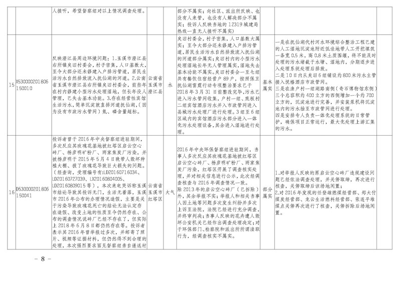 工作简报21_页面_08.jpg