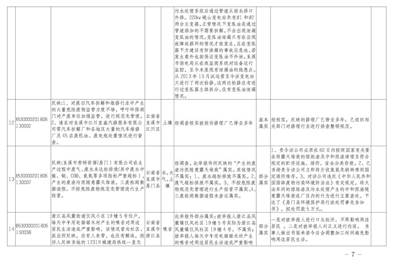 工作简报22_页面_07.jpg